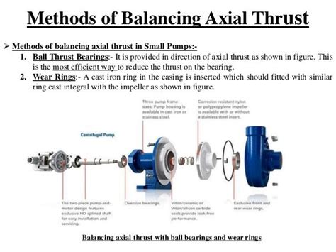 axial and radial thrust in centrifugal pump|centrifugal pump axial thrust balance.